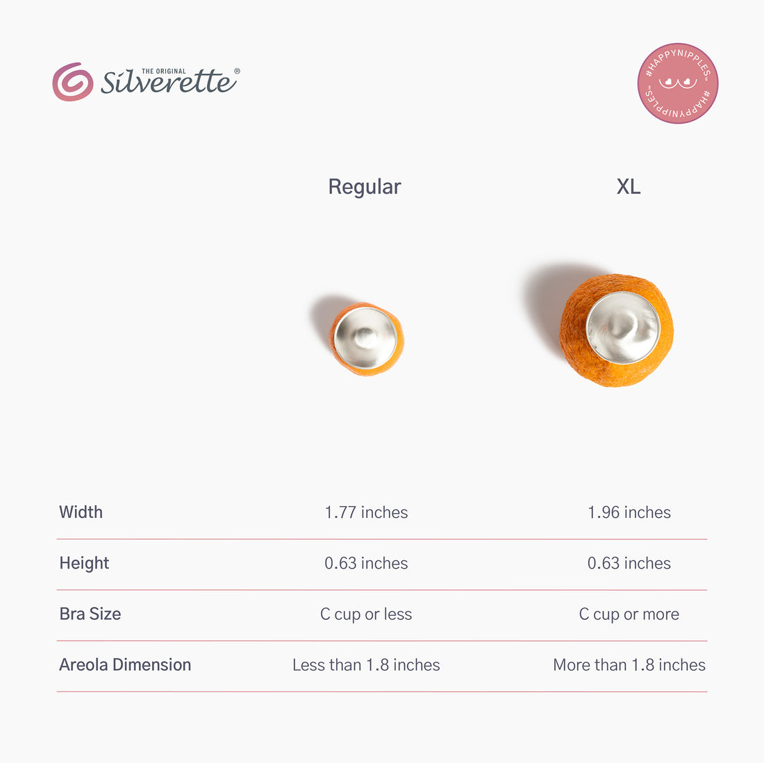 All about the Silverette Nursing Cups – SavvyMamaSG